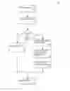 Fig. 01 - Multimedia alert and response system for urgent and local requests