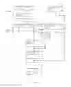 Fig. 02 - Multimedia alert and response system for urgent and local requests
