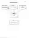 Fig. 04 - Multimedia alert and response system for urgent and local requests