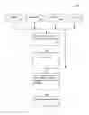 Fig. 06 - Multimedia alert and response system for urgent and local requests