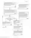 Fig. 07 - Multimedia alert and response system for urgent and local requests