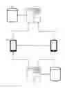 Fig. 01 - Mobile communication device with managed swap of exclusive features