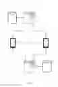 Fig. 02 - Mobile communication device with managed swap of exclusive features