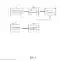 Fig. 04 - Mobile communication device with managed swap of exclusive features