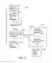 Fig. 03 - Method and apparatus for defeating computer-generated, telemarketing, and robo-calls to phones