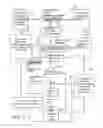Fig. 04 - Method and apparatus for defeating computer-generated, telemarketing, and robo-calls to phones