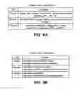 Fig. 07 - Managing a multi-user communication based on the topical expertise of one or more users