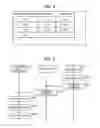 Fig. 04 - DIAL-UP COMMUNICATION DEVICE, METHOD, AND COMPUTER-READABLE MEDIUM THAT PERFORM DIAL-UP COMMUNICATION
