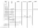 Fig. 01 - Methods and systems for telecommunication messaging and real-time replenishment systems