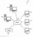 Fig. 01 - System and method for distribution of hard copy documents in pull print system