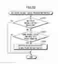 Fig. 23 - Display of two functions of device used with data processing apparatus