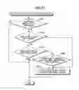 Fig. 24 - Display of two functions of device used with data processing apparatus