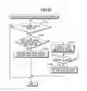 Fig. 26 - Display of two functions of device used with data processing apparatus