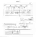 Fig. 02 - Document distribution system, document distribution apparatus, information processing method, and storage medium