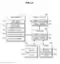 Fig. 19 - Image acquiring apparatus and method and image forming apparatus
