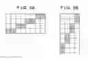 Fig. 06 - Information processing apparatus that displays a prompt to move the apparatus and information processing method