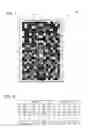 Fig. 08 - Printer, non-transitory computer-readable storage medium storing program for creating scanner profile and method of creating scanner profile