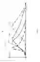 Fig. 06 - METHODS AND APPARATUSES FOR PROVIDING IMPROVED AUTOFOCUS USING CURVE-FITTING
