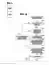 Fig. 04 - Electronic apparatus to display a plurality of items arranged in an item line on a display