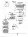 Fig. 07 - Electronic apparatus to display a plurality of items arranged in an item line on a display