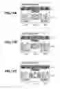 Fig. 16 - Electronic apparatus to display a plurality of items arranged in an item line on a display