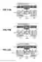 Fig. 20 - Electronic apparatus to display a plurality of items arranged in an item line on a display