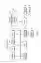 Fig. 02 - Method of processing image of electronic device and electronic device thereof