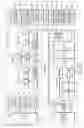 Fig. 03 - Electronic device and method for generating image data