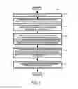 Fig. 09 - Interactive and shared surfaces