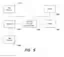 Fig. 06 - Video integration