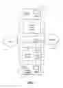 Fig. 02 - METHOD AND SYSTEM FOR PROVIDING AN AUDIO/VIDEO CONFERENCE