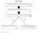 Fig. 25 - Conversational placement of speakers at one endpoint