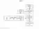 Fig. 12 - Optimizing panoramic image composition