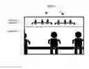 Fig. 01 - Panoramic image placement to minimize full image interference