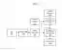 Fig. 12 - Panoramic image placement to minimize full image interference