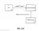 Fig. 19 - Panoramic image placement to minimize full image interference
