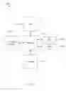 Fig. 32 - Panoramic image placement to minimize full image interference
