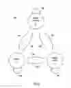 Fig. 09 - Automatic switching between dynamic and preset camera views in a video conference endpoint