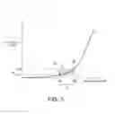 Fig. 04 - Projection device