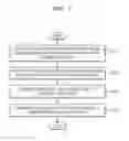 Fig. 08 - PHOTOGRAPHING DEVICE AND METHOD OF CONTROLLING THE SAME