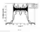 Fig. 07 - Method and system using refractive bam mapper to reduce moire interference in a display system including multiple displays