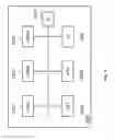 Fig. 15 - Encoder optimizations for palette encoding of content with subsampled colour component