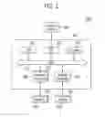 Fig. 02 - Method of operating encoder and method of operating system on chip including the encoder