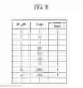 Fig. 08 - Method of operating encoder and method of operating system on chip including the encoder