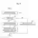 Fig. 09 - Method of operating encoder and method of operating system on chip including the encoder