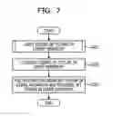 Fig. 08 - Apparatus, method and non-transitory medium storing program for encoding moving picture