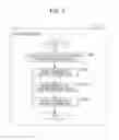 Fig. 06 - Image coding method, image decoding method, image coding apparatus, and image decoding apparatus