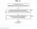 Fig. 18 - Image decoding device and method