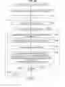 Fig. 22 - Image decoding device and method