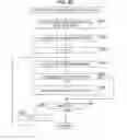 Fig. 23 - Image decoding device and method